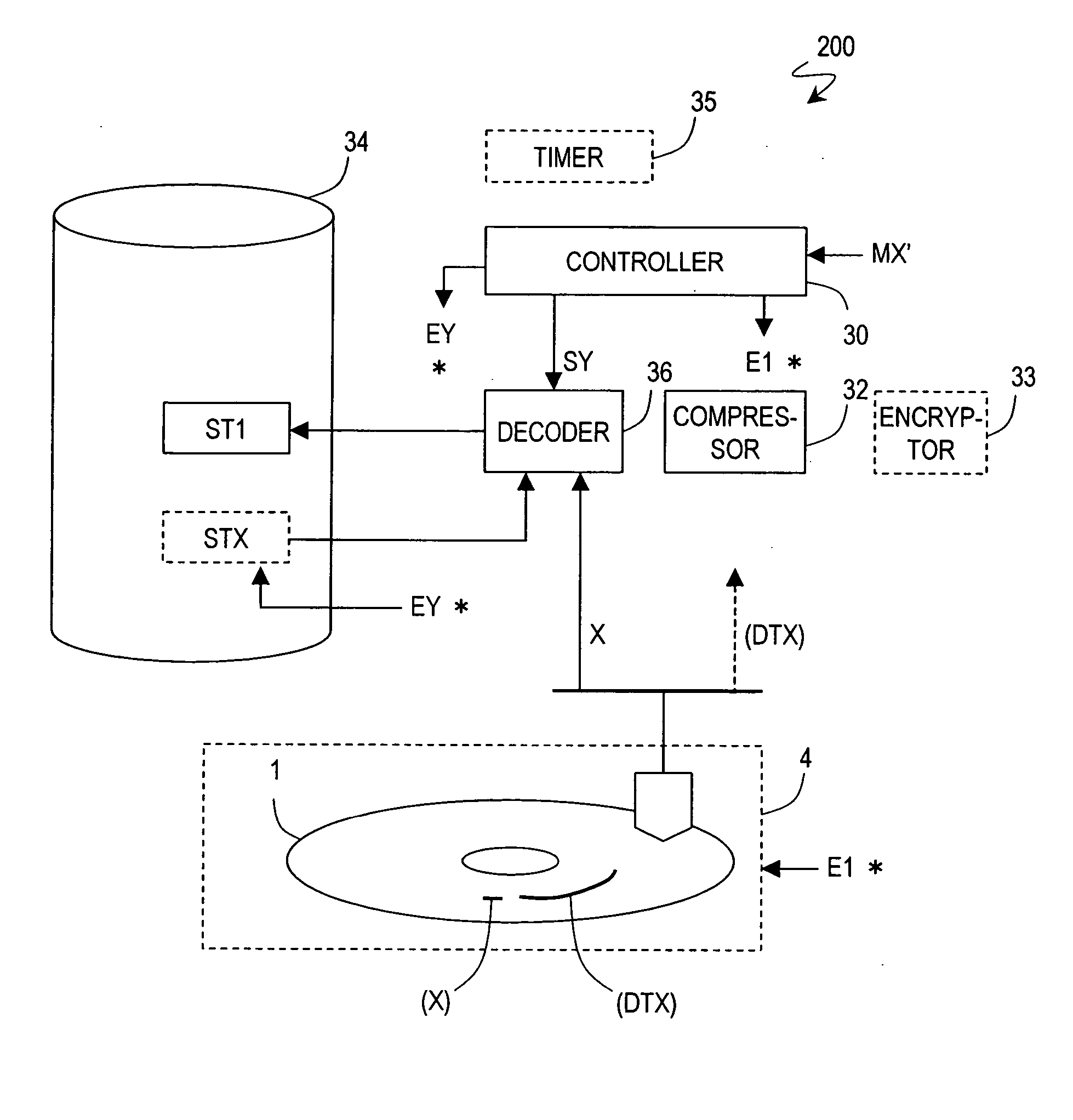 Data transfer system, data transfer program and video server system