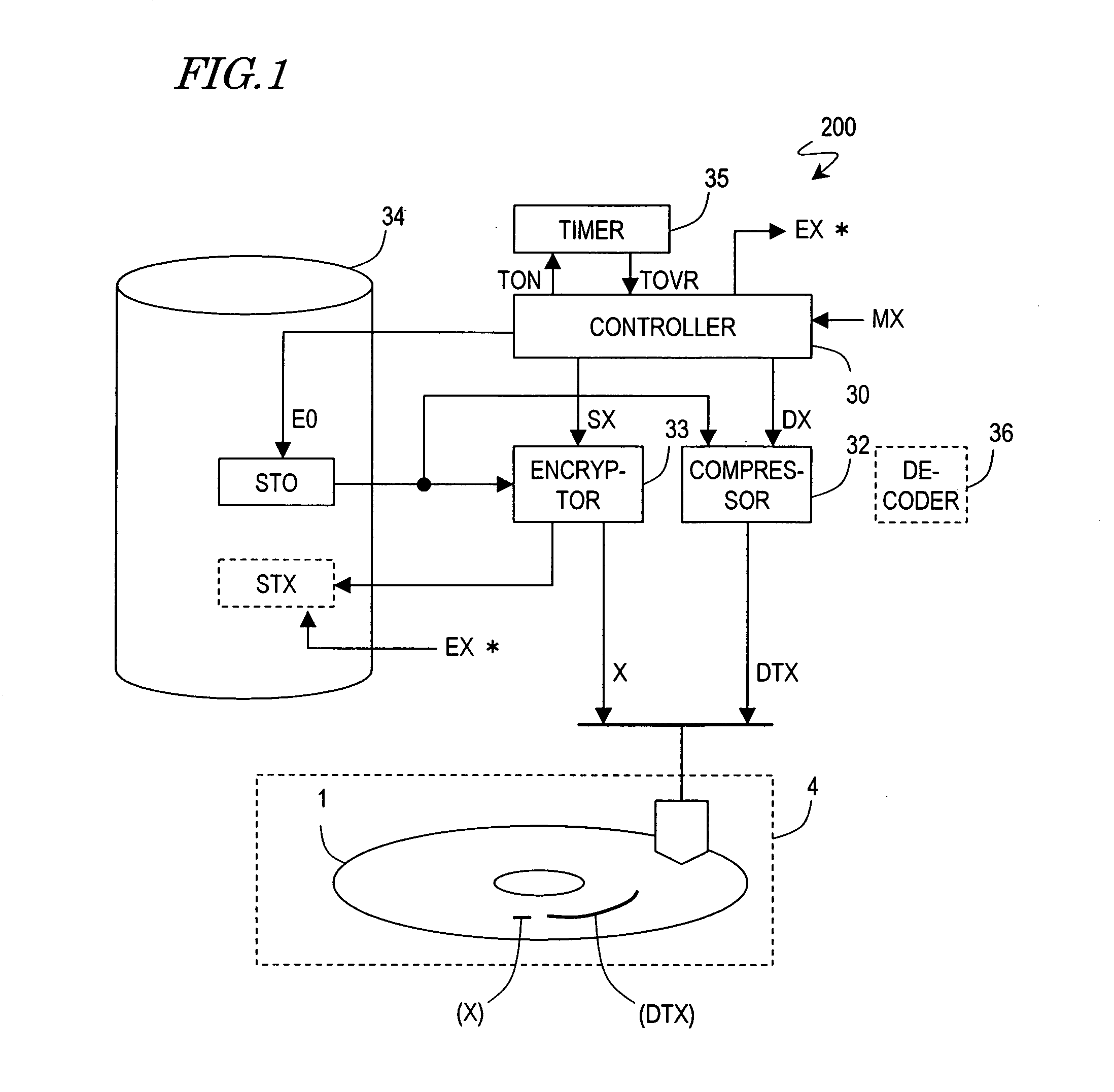 Data transfer system, data transfer program and video server system