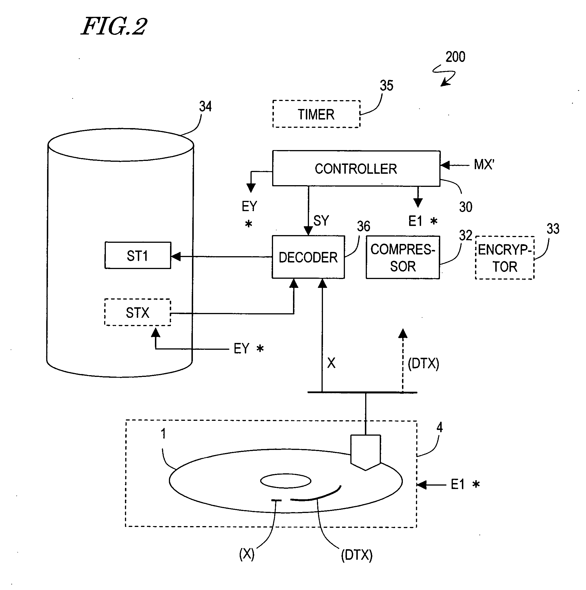 Data transfer system, data transfer program and video server system