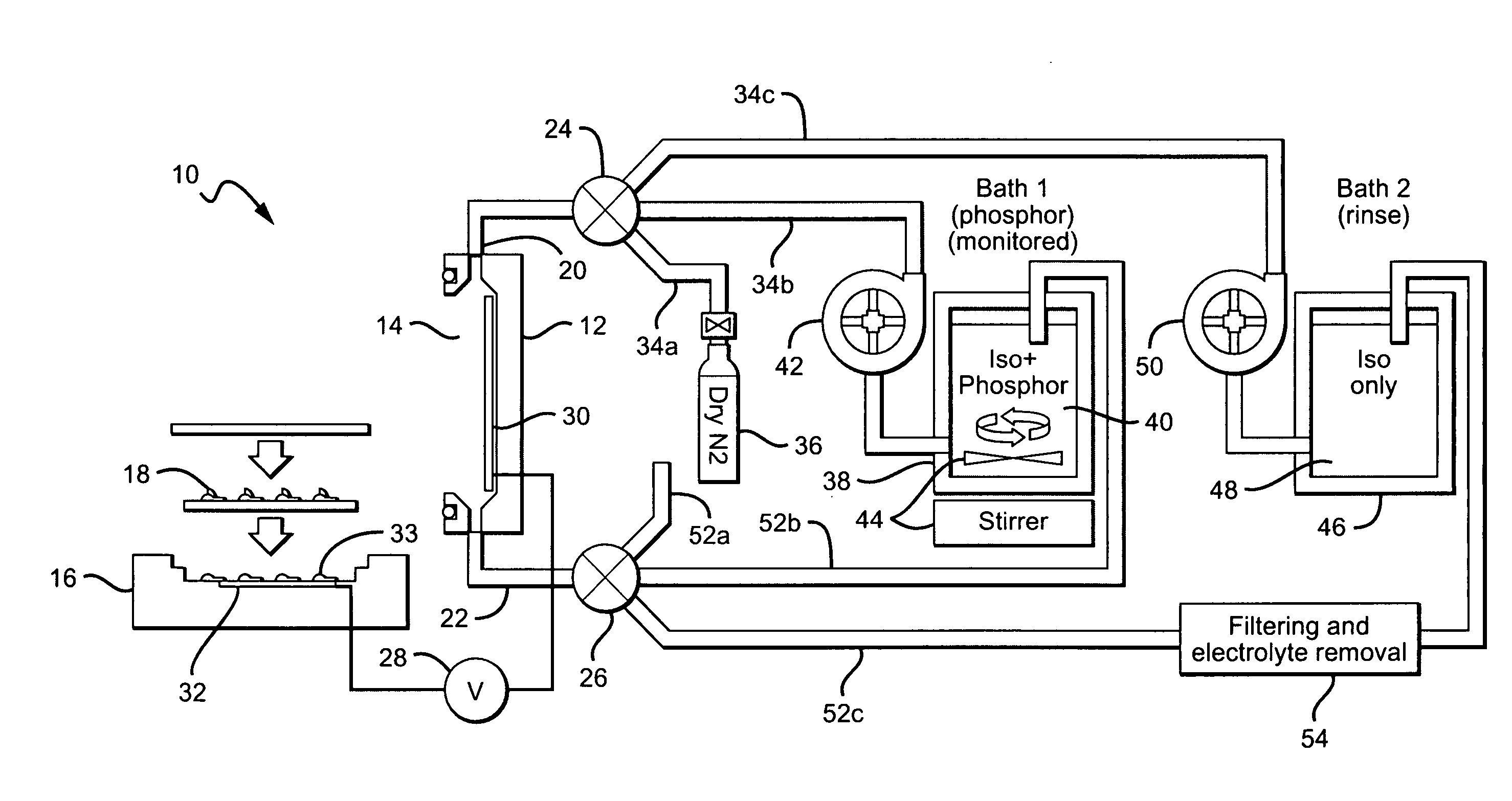 System for and method for closed loop electrophoretic deposition of phosphor materials on semiconductor devices