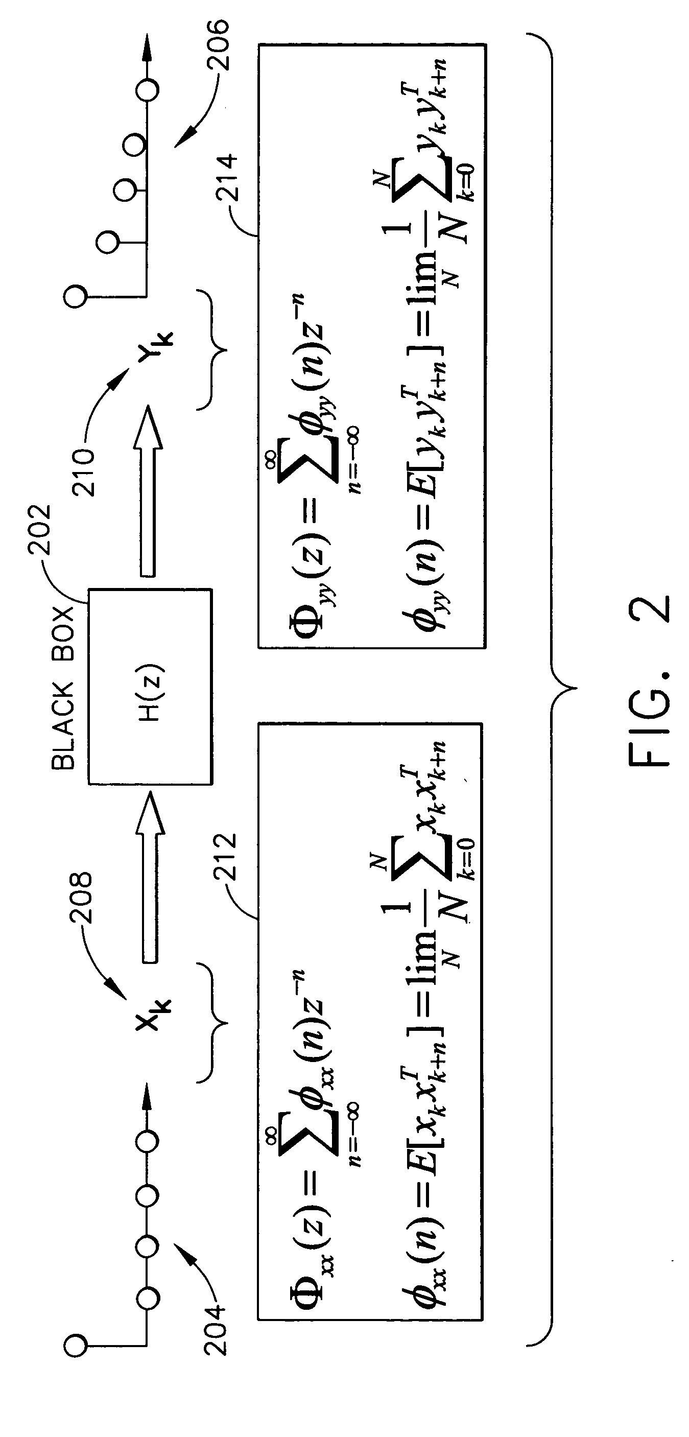 In-flight control system stability margin assessment