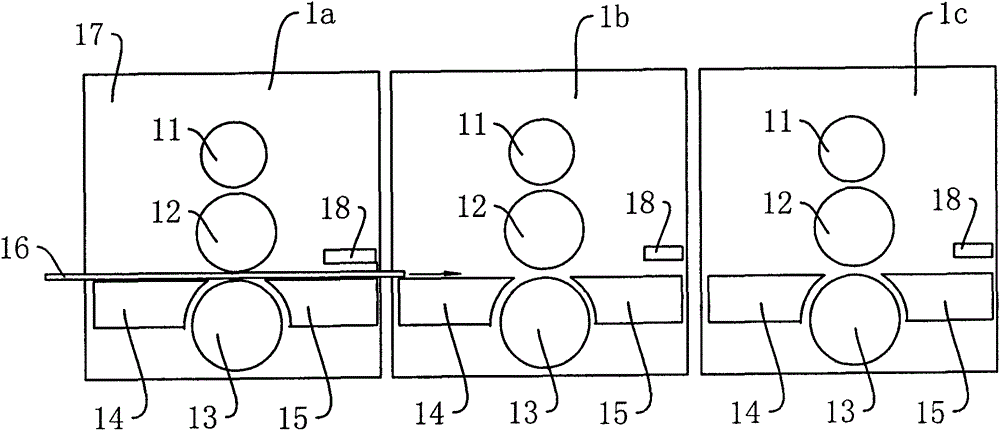 Printing unit of a carton printing machine