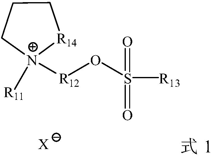 Electrolyte solution and electrochemical energy storage device