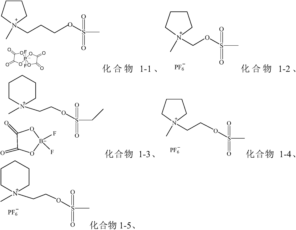 Electrolyte solution and electrochemical energy storage device