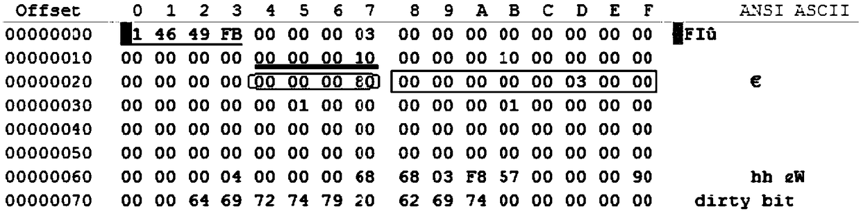 A method of analyzing and extracting qcow2 and qcow3 mirror image files