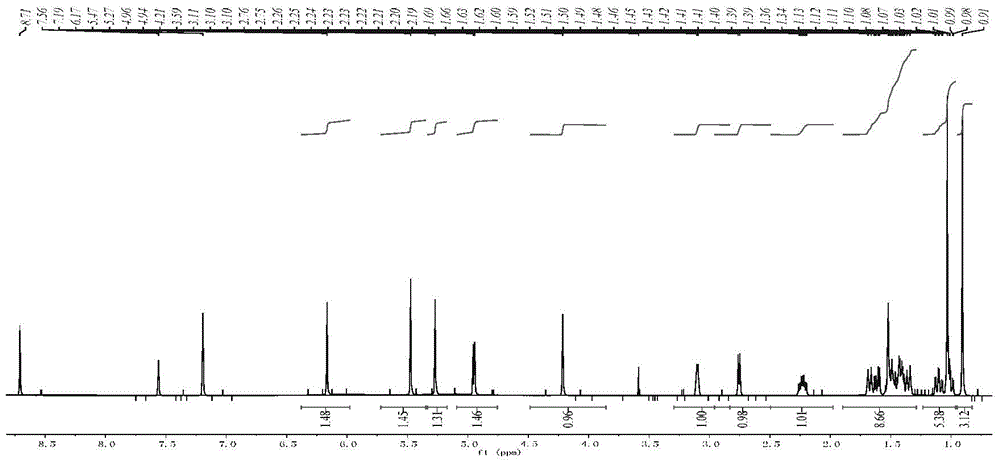 Application of xerophilusin B in the preparation of products for inhibiting tumor growth