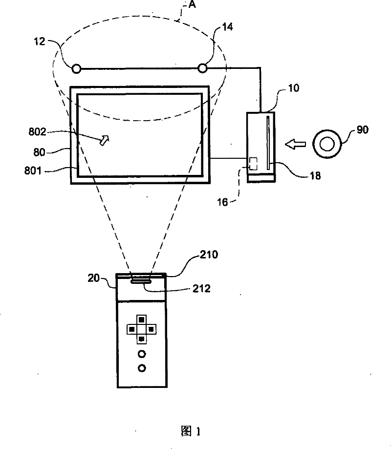 Interaction image system, interaction apparatus and operation method thereof