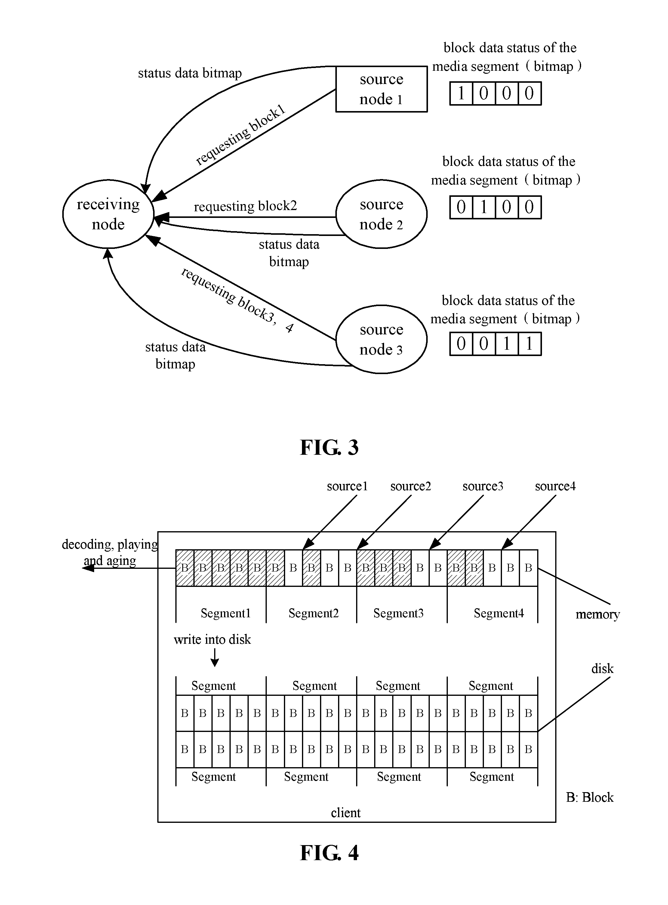 Integrated video service peer to peer network system