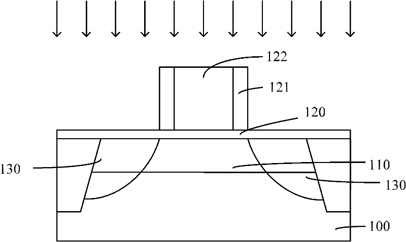 Metal oxide semiconductor device and forming method thereof