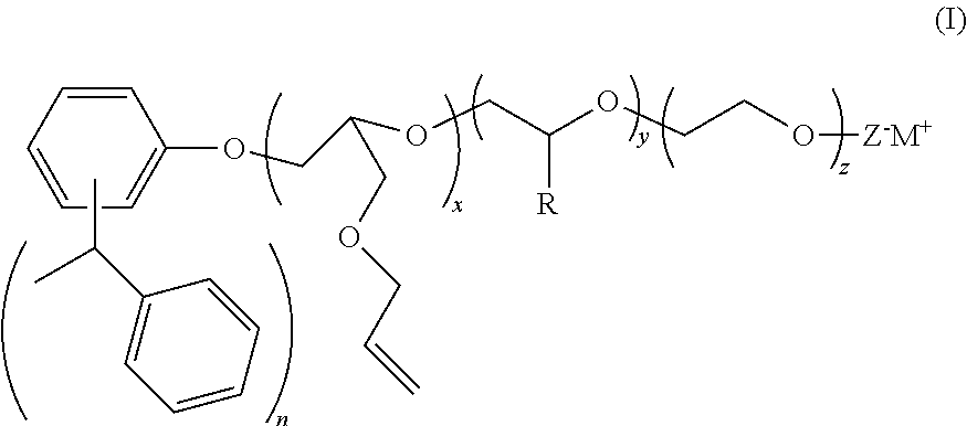 New reactive surfactants for freeze-thaw stable emulsion polymers and coatings thereof