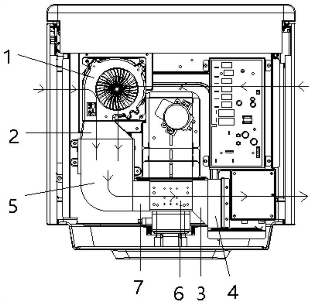 Air guide and heat dissipation device and cooking utensil