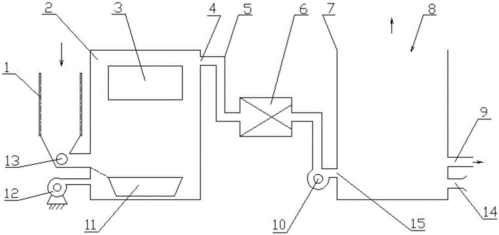 Biomass source combustion system