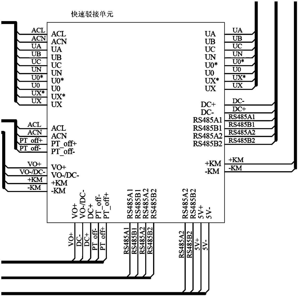 Ring network cabinet high-protection protection system and method