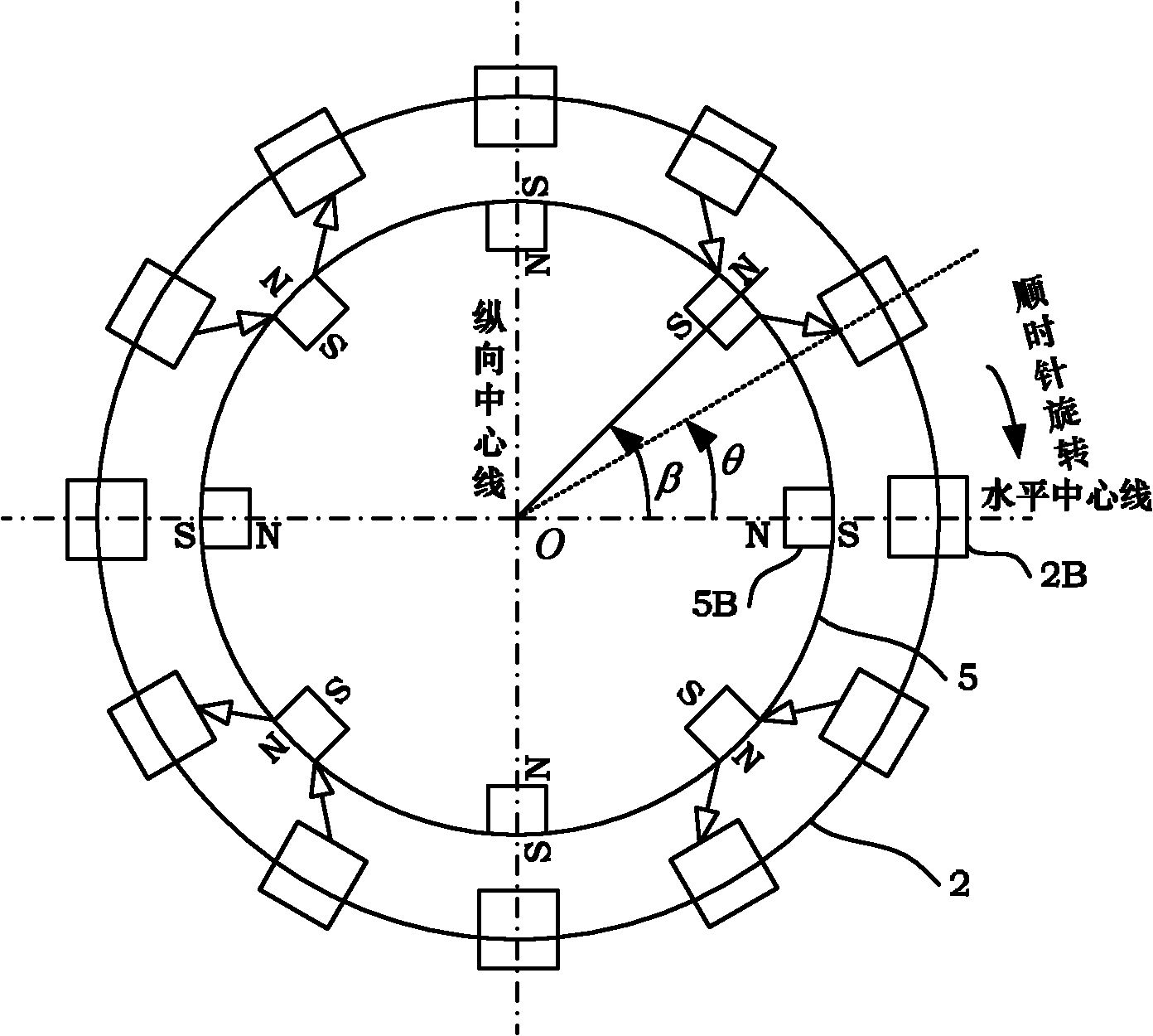 Ball type motor with three-dimensional topology magnetic pole distribution structure