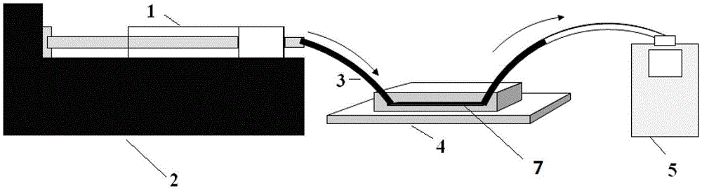 Microfluidic chip-based pressurized cell culture system and method