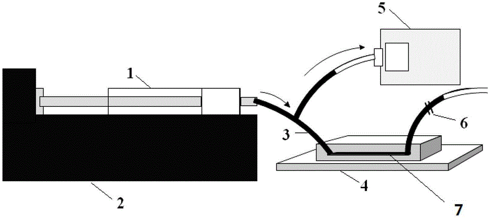 Microfluidic chip-based pressurized cell culture system and method