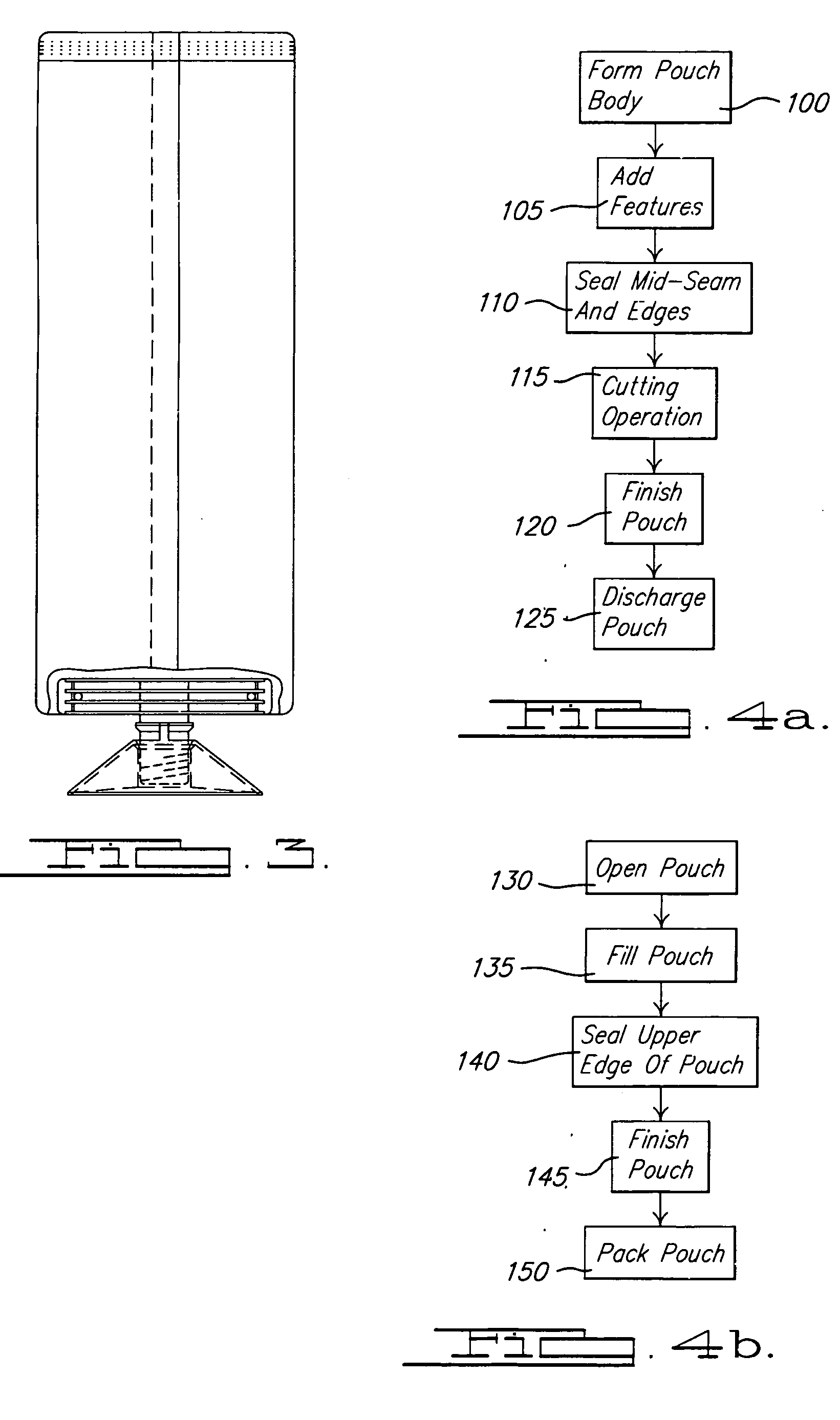 Apparatus and method of filling a flexible pouch with extended shelf life