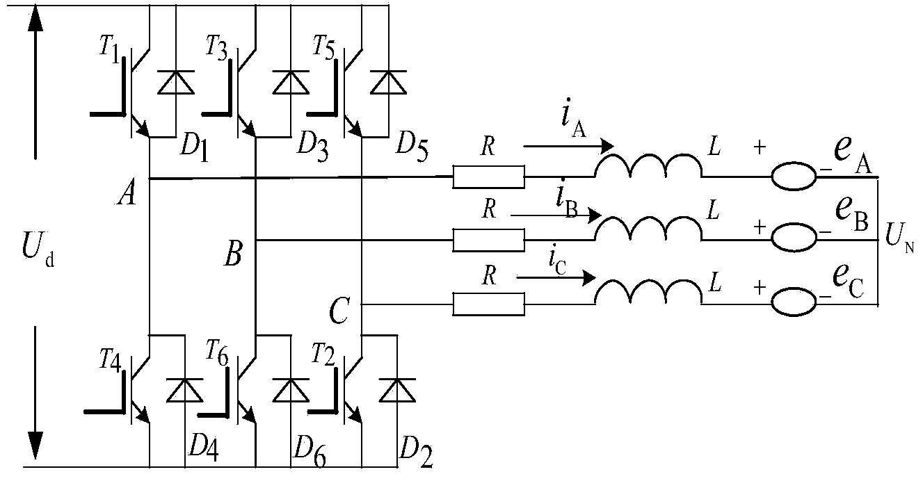 Direct-current brushless motor control method