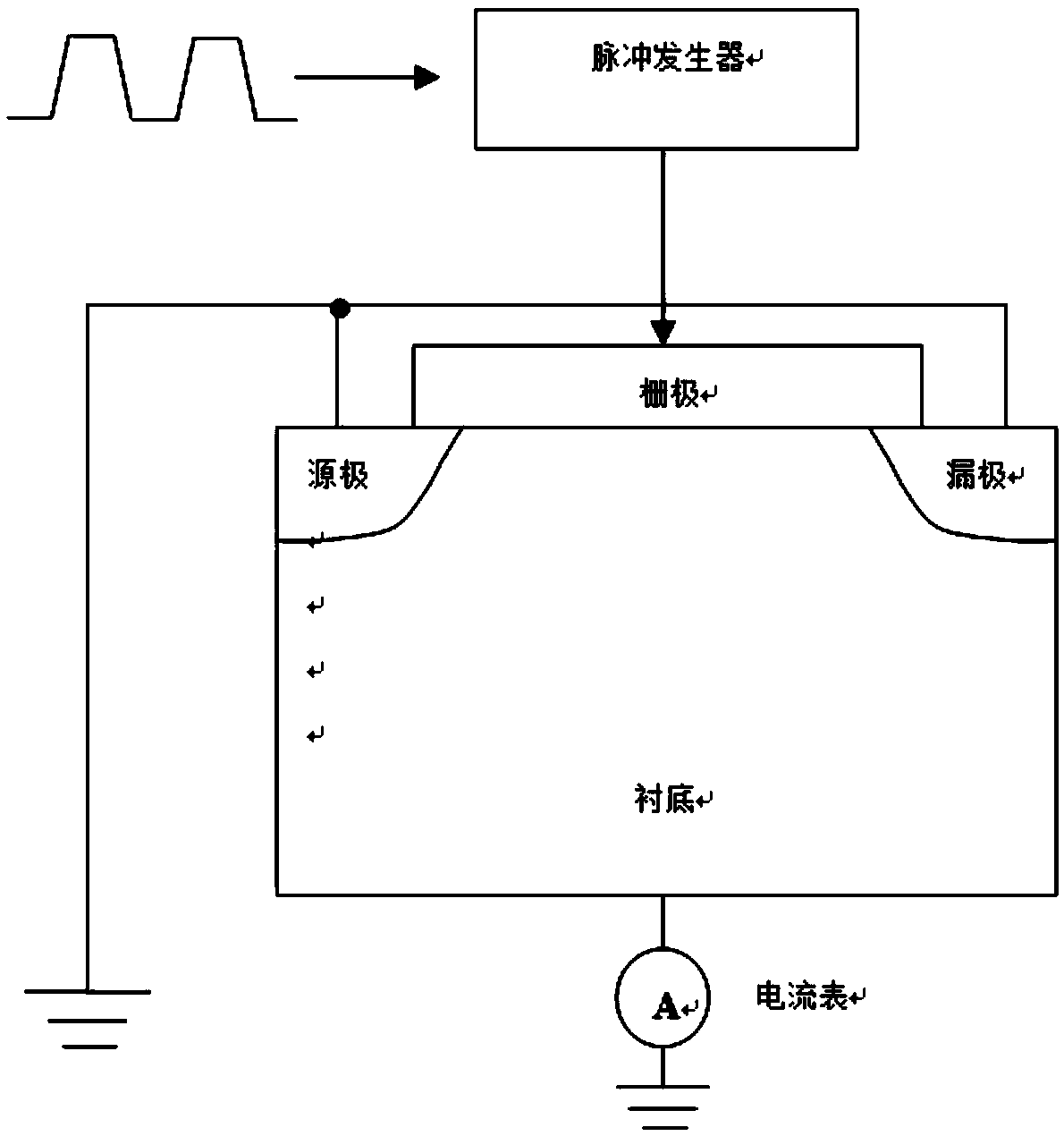 Charge pump method for calculating variable quantity of stress-induced interfacial state density in nano-CMOS device