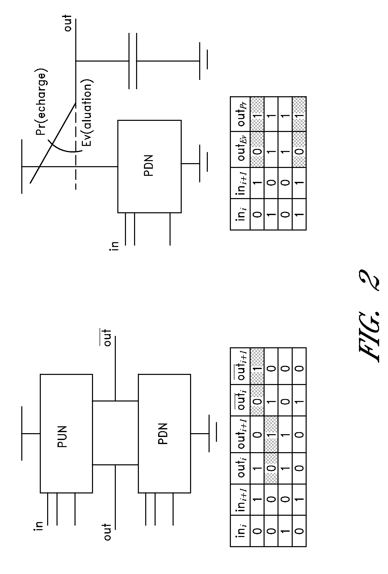 Dynamic and differential CMOS logic with signal-independent power consumption to withstand differential power analysis