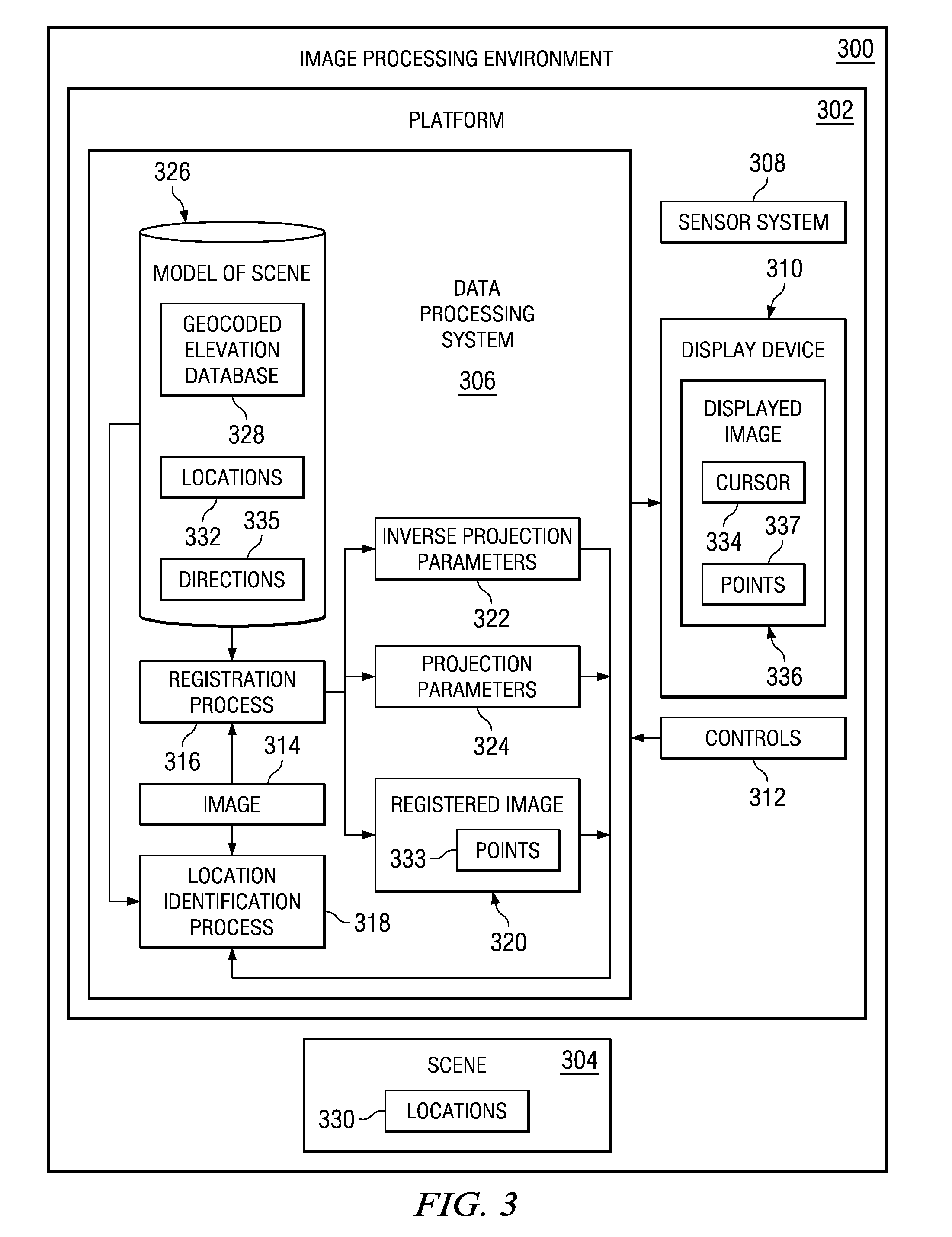 Height measurement in a perspective image