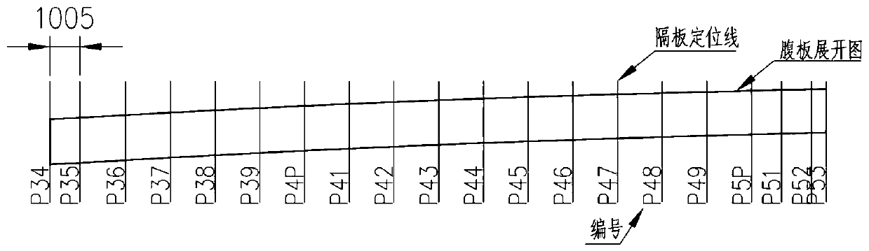 Method for drawing a diaphragm plate positioning line after a curved steel box bridge web is unfolded