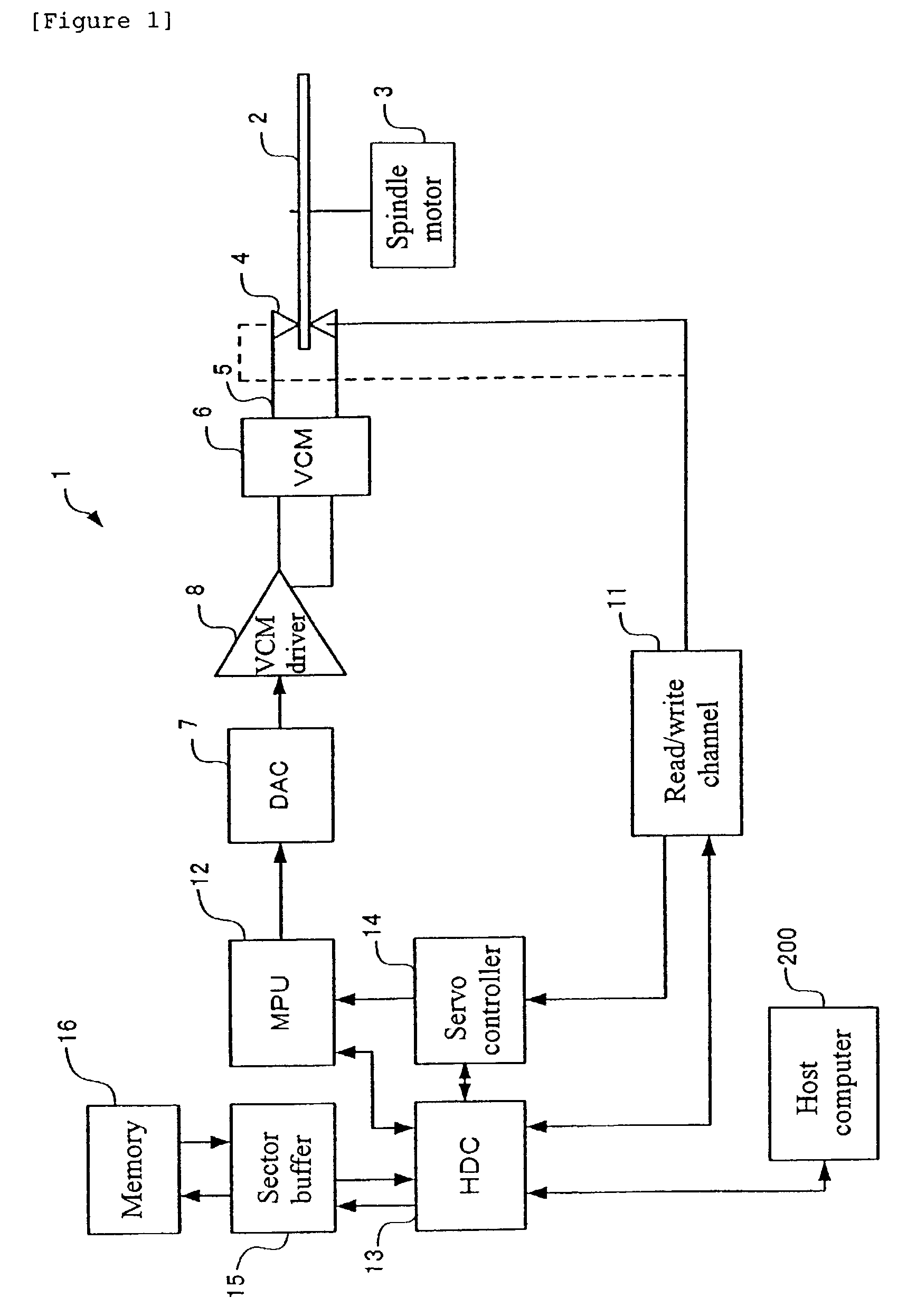 Data storage apparatus, read data processor, and read data processing method