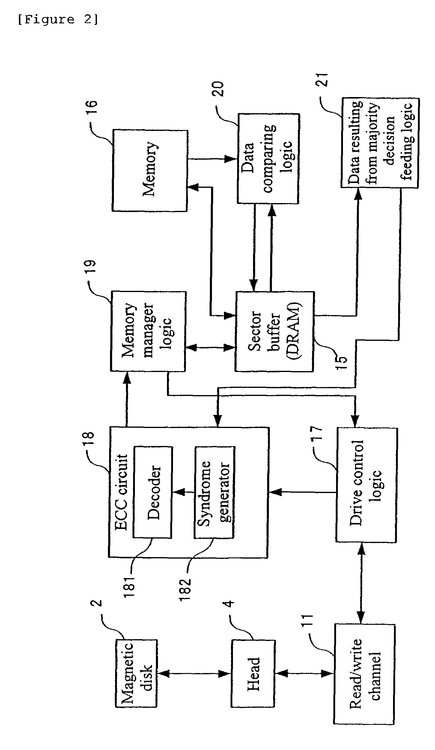 Data storage apparatus, read data processor, and read data processing method