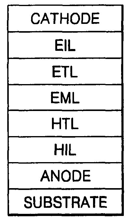 Phenylcarbazole-based compound and organic electroluminescent device employing the same