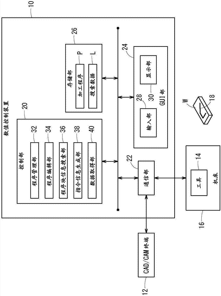 Machining program editing apparatus and method, and storage medium