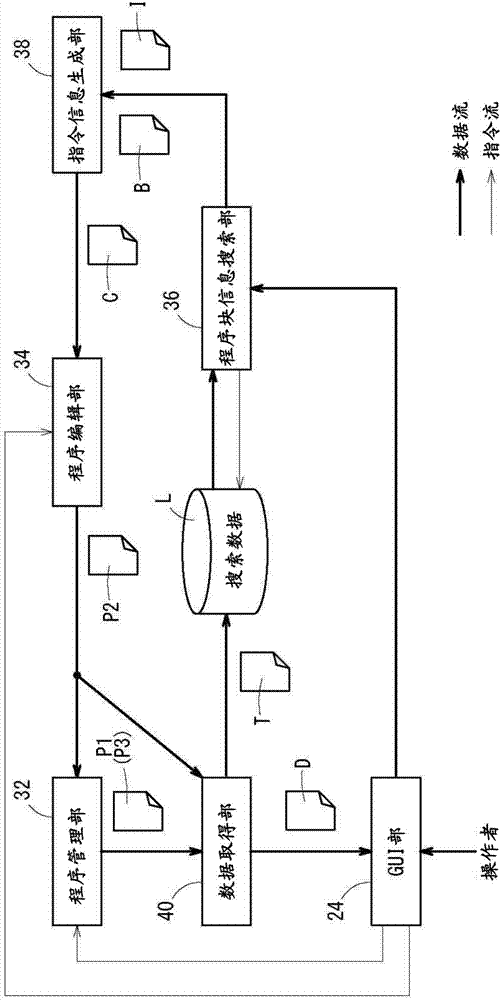 Machining program editing apparatus and method, and storage medium