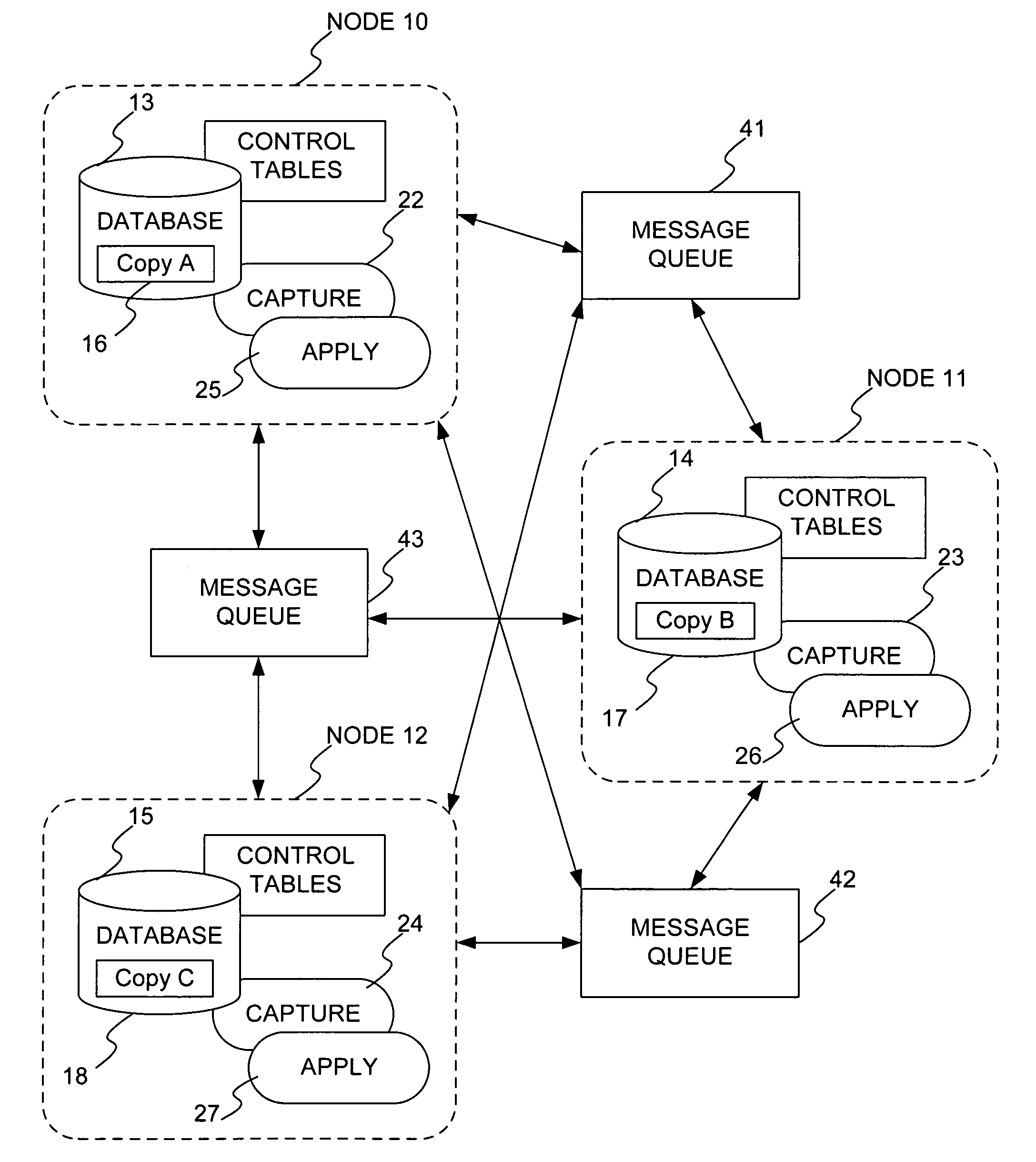 Asynchronous peer-to-peer data replication