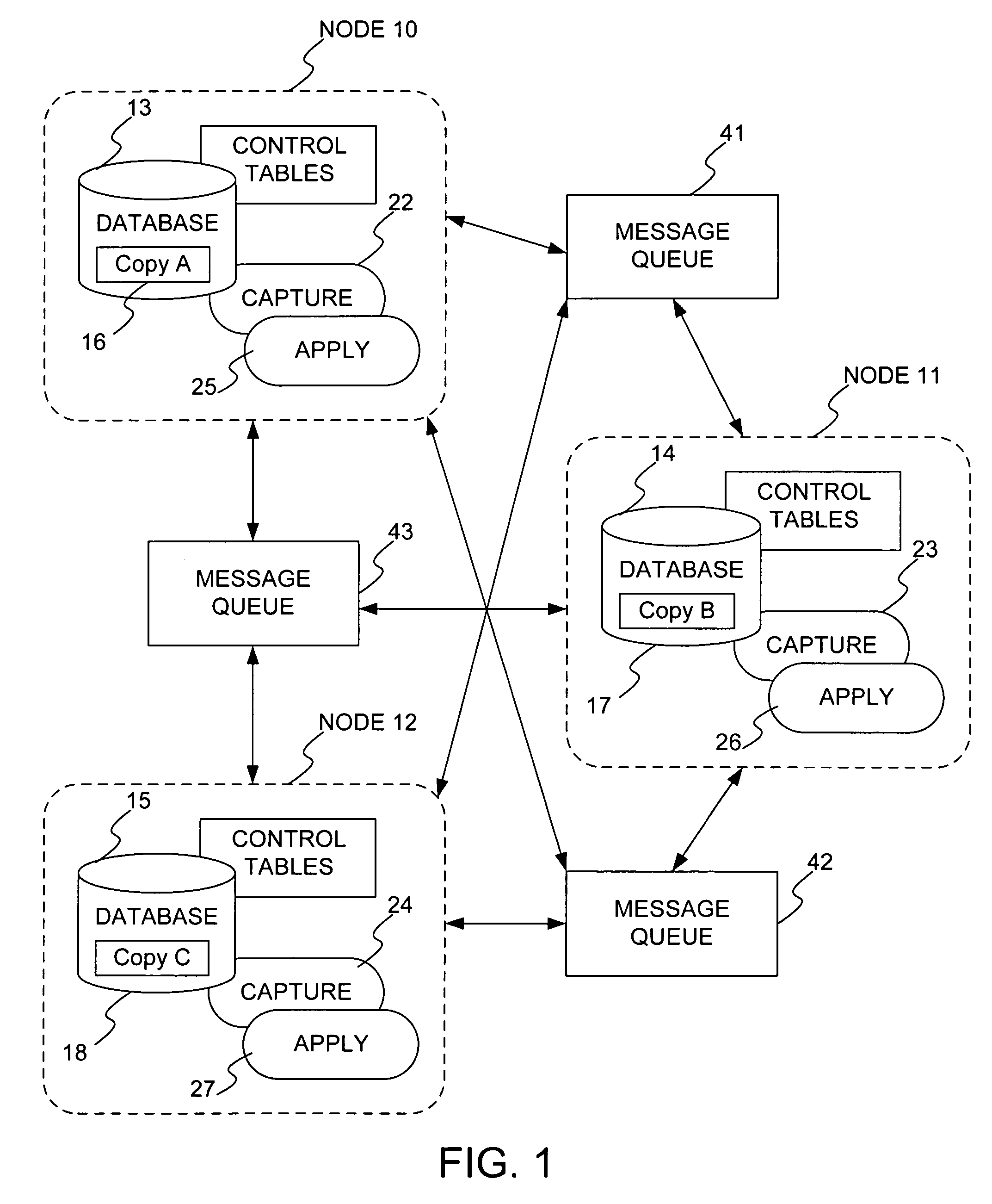 Asynchronous peer-to-peer data replication