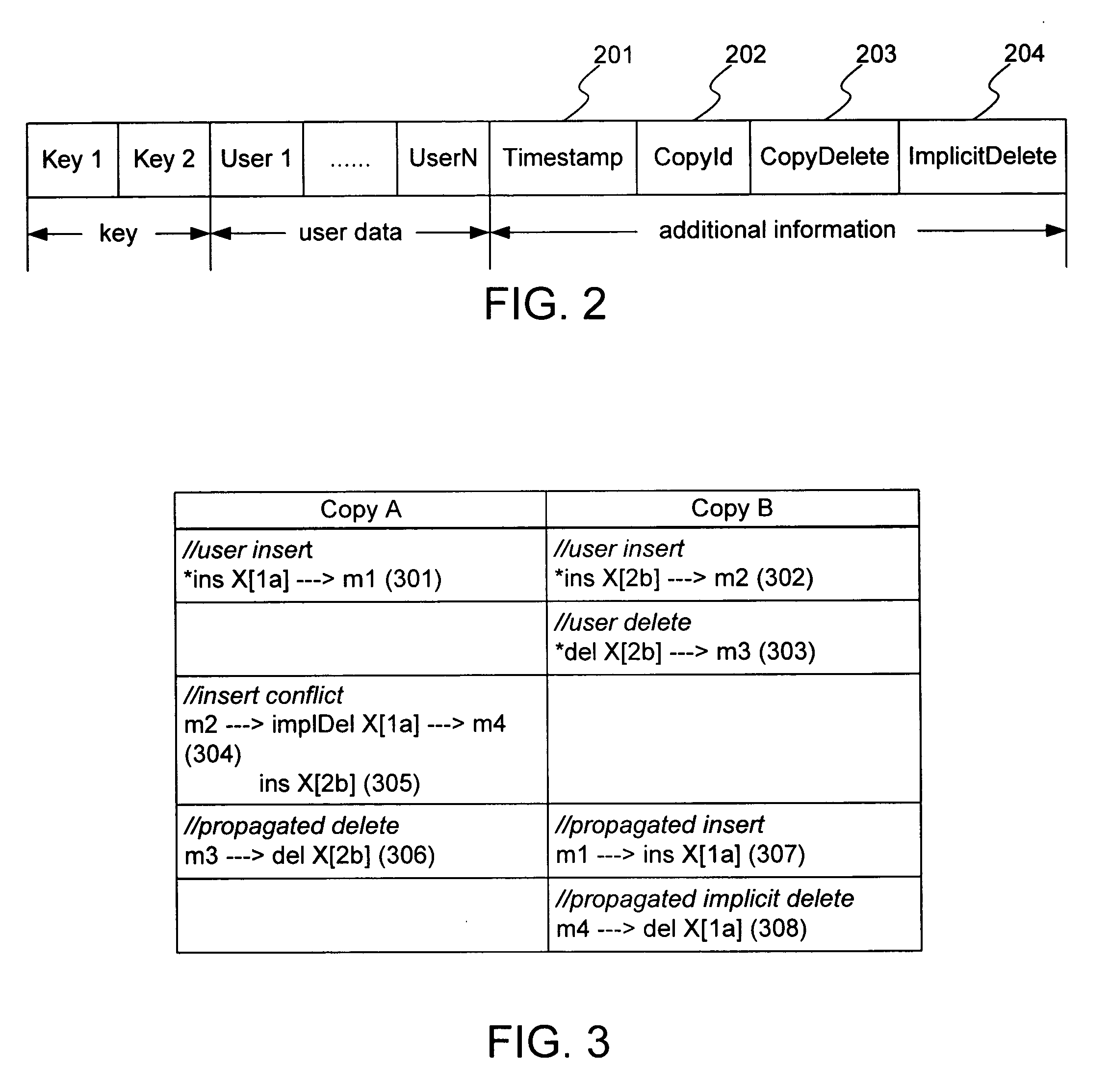 Asynchronous peer-to-peer data replication