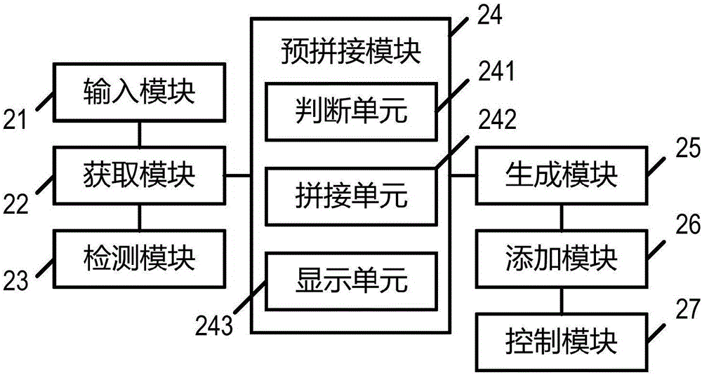 Wide-angle selfie real-time preview method and user terminal