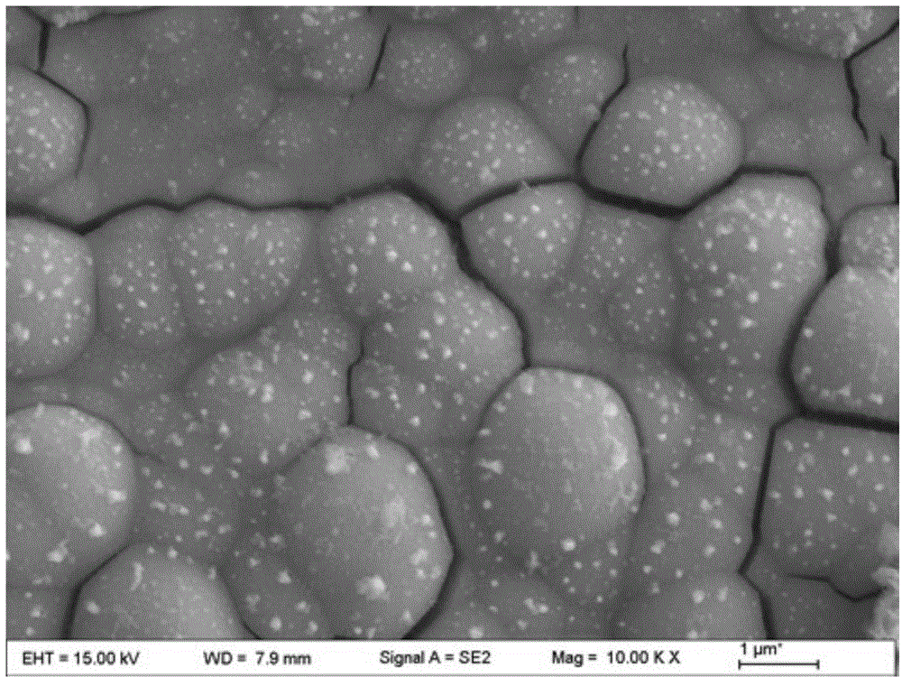 Manganese-bismuth-iron-phosphor permanent magnetic alloy plating solution and preparation method thereof