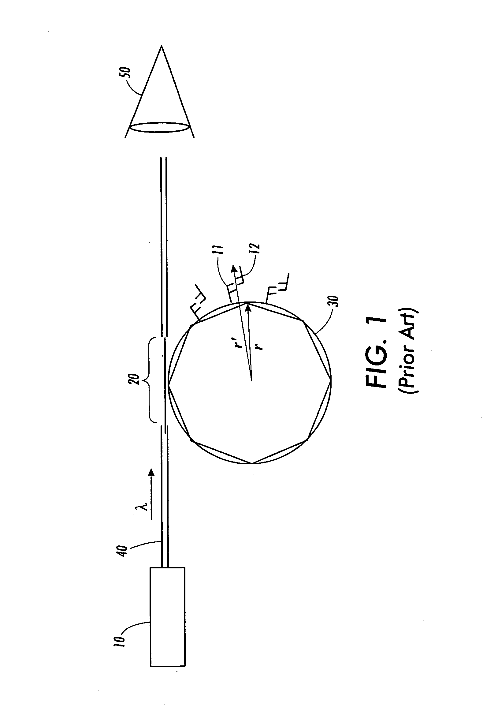 Biosensor using microdisk laser