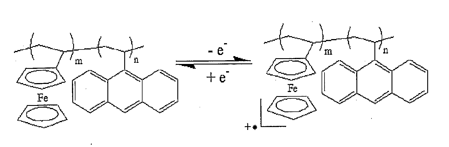 Electro-chemical sensor