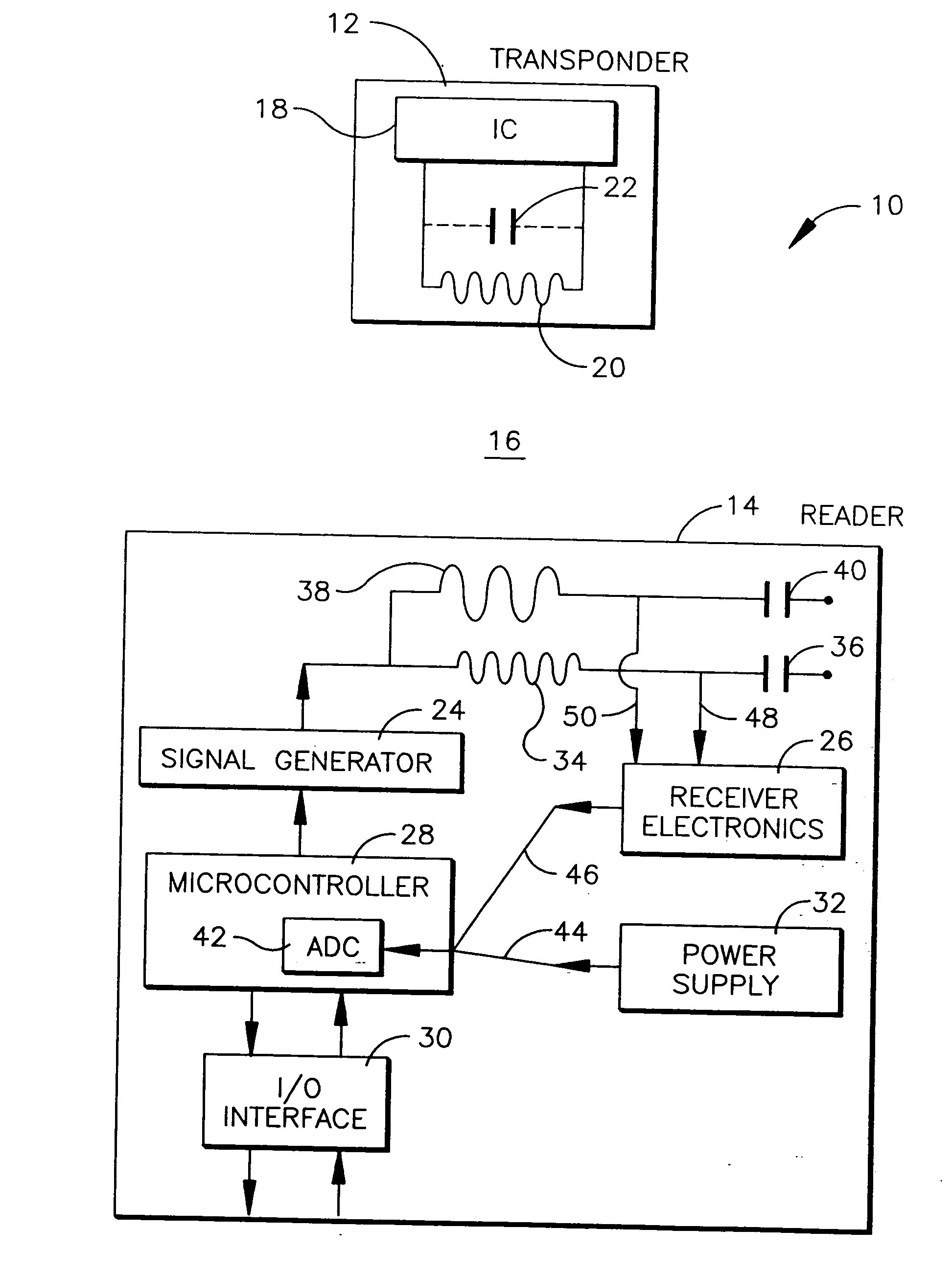 RFID reader utilizing an analog to digital converter for data acquisition and power monitoring functions