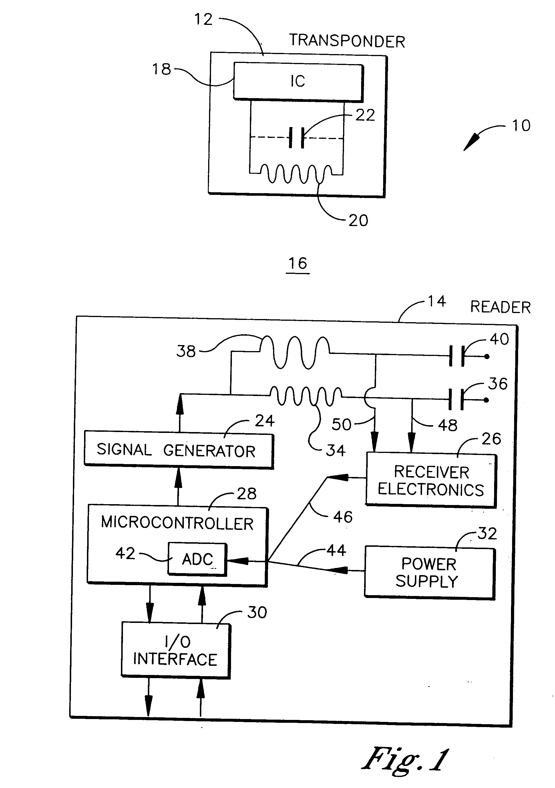 RFID reader utilizing an analog to digital converter for data acquisition and power monitoring functions