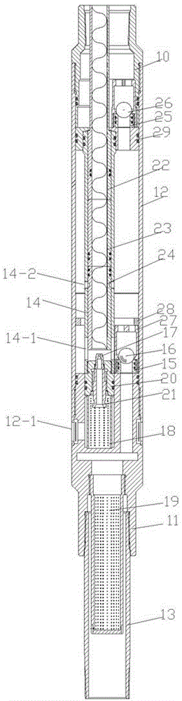 Oil well gas prevention system