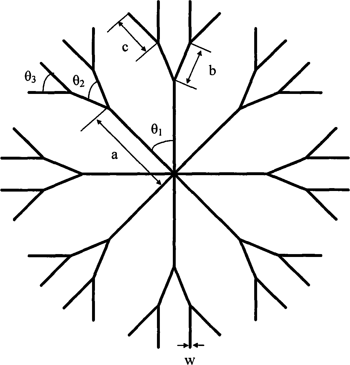 Left hand material microstrip antenna with branch shaped structure of X waveband