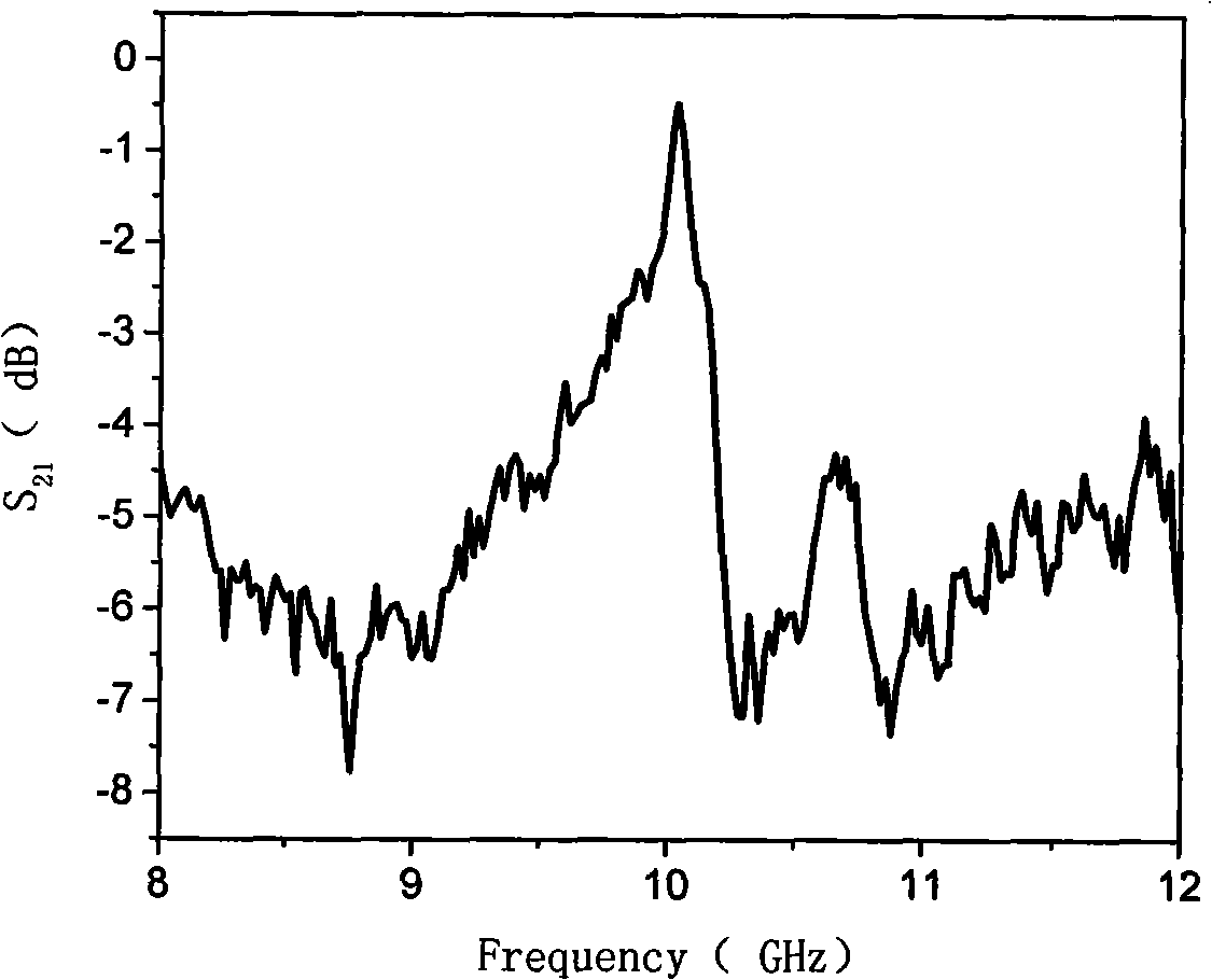 Left hand material microstrip antenna with branch shaped structure of X waveband