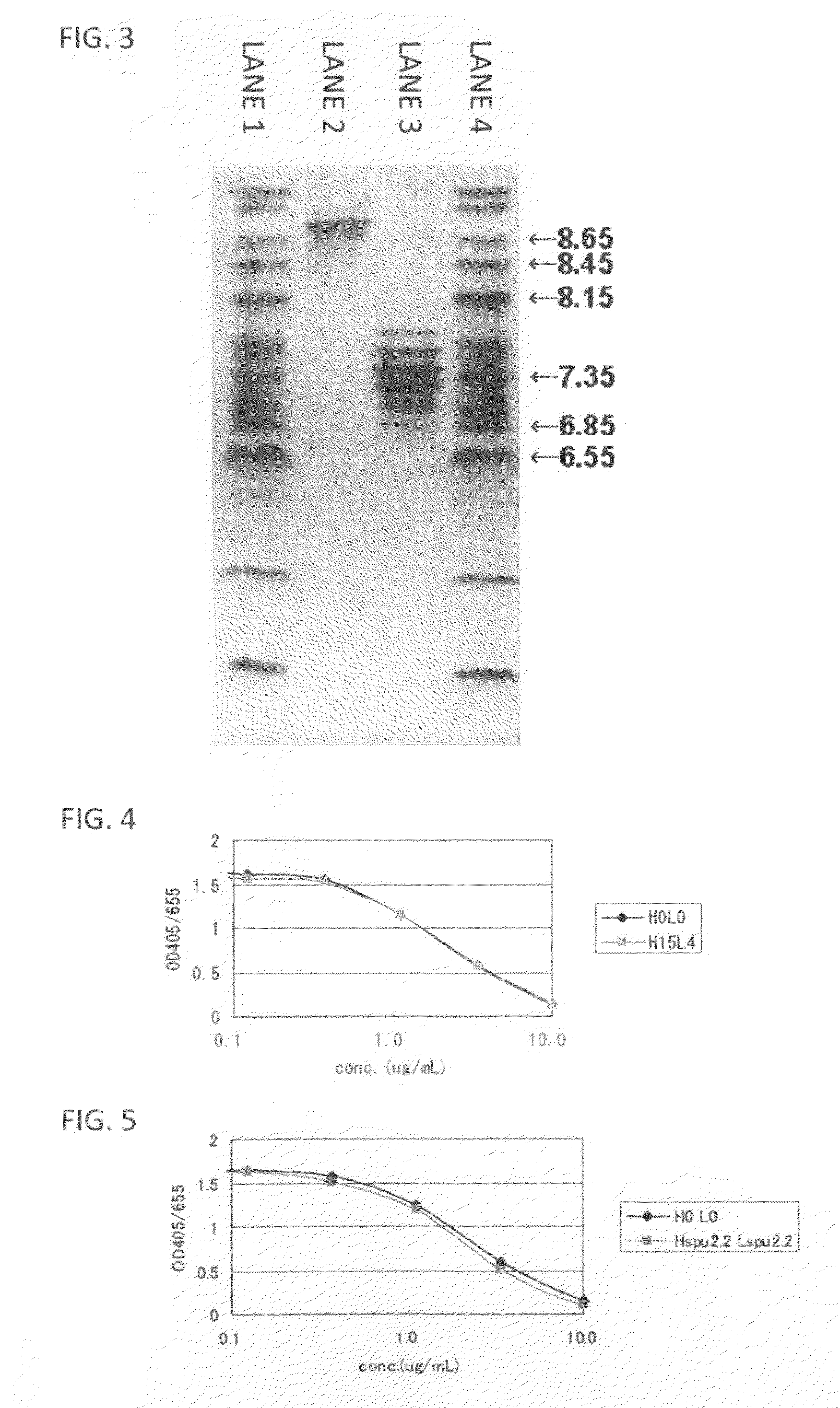 Anti-glypican-3 antibody having improved kinetics in plasma