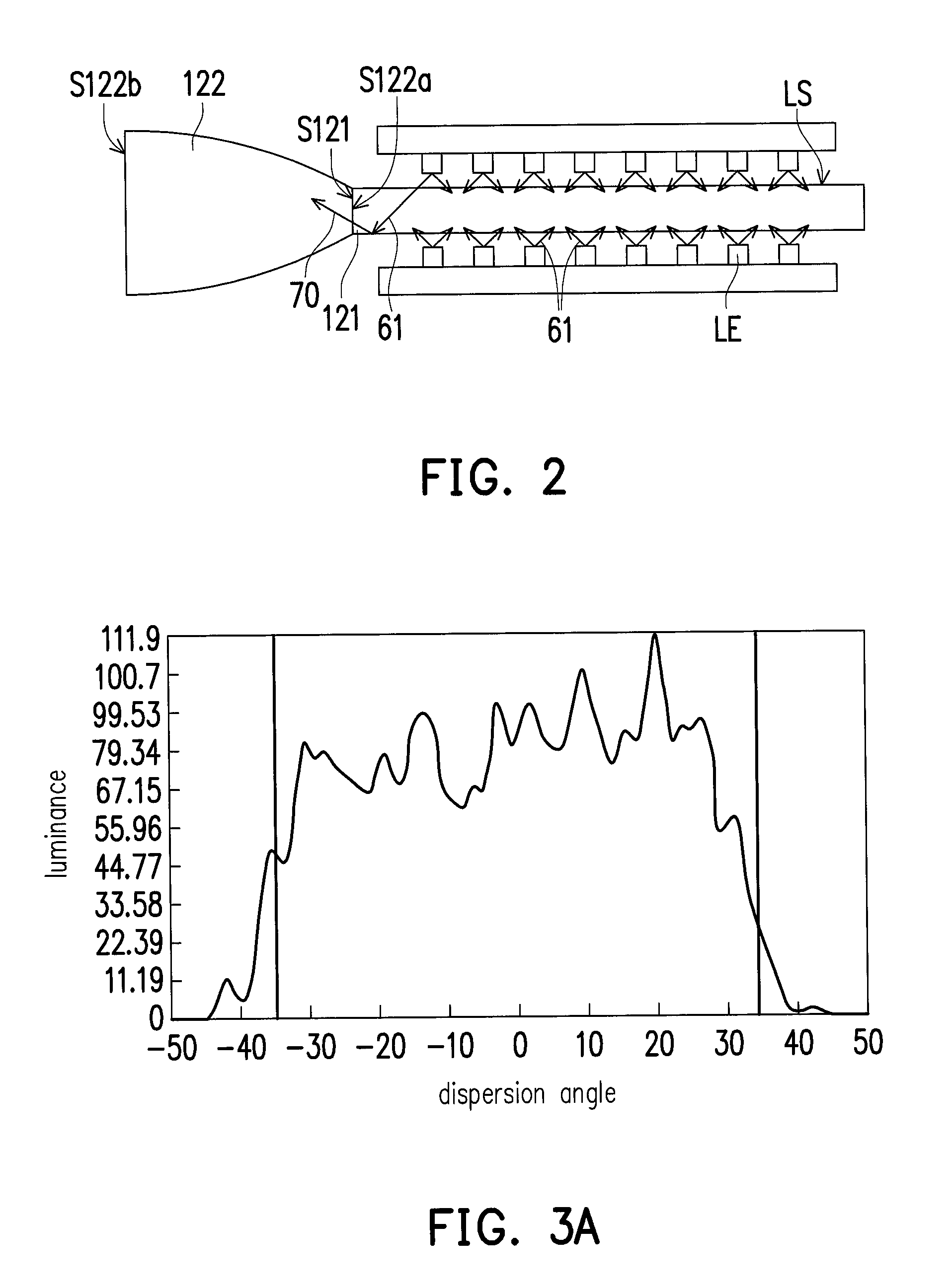 Illumination system and projection apparatus