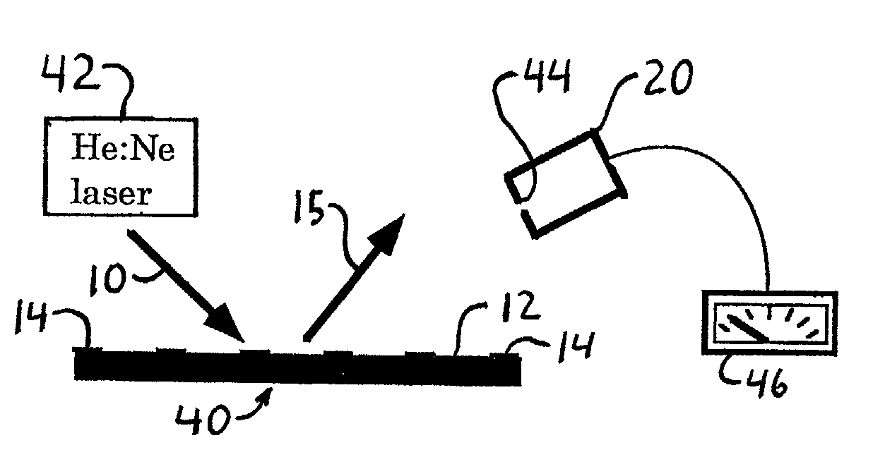 Diffraction-based cell detection using a micro-contact-printed antibody grating