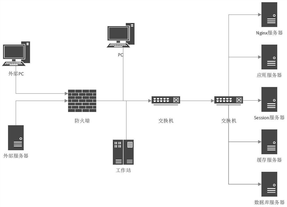 Dispatching Automation System of Railway Marshalling Station