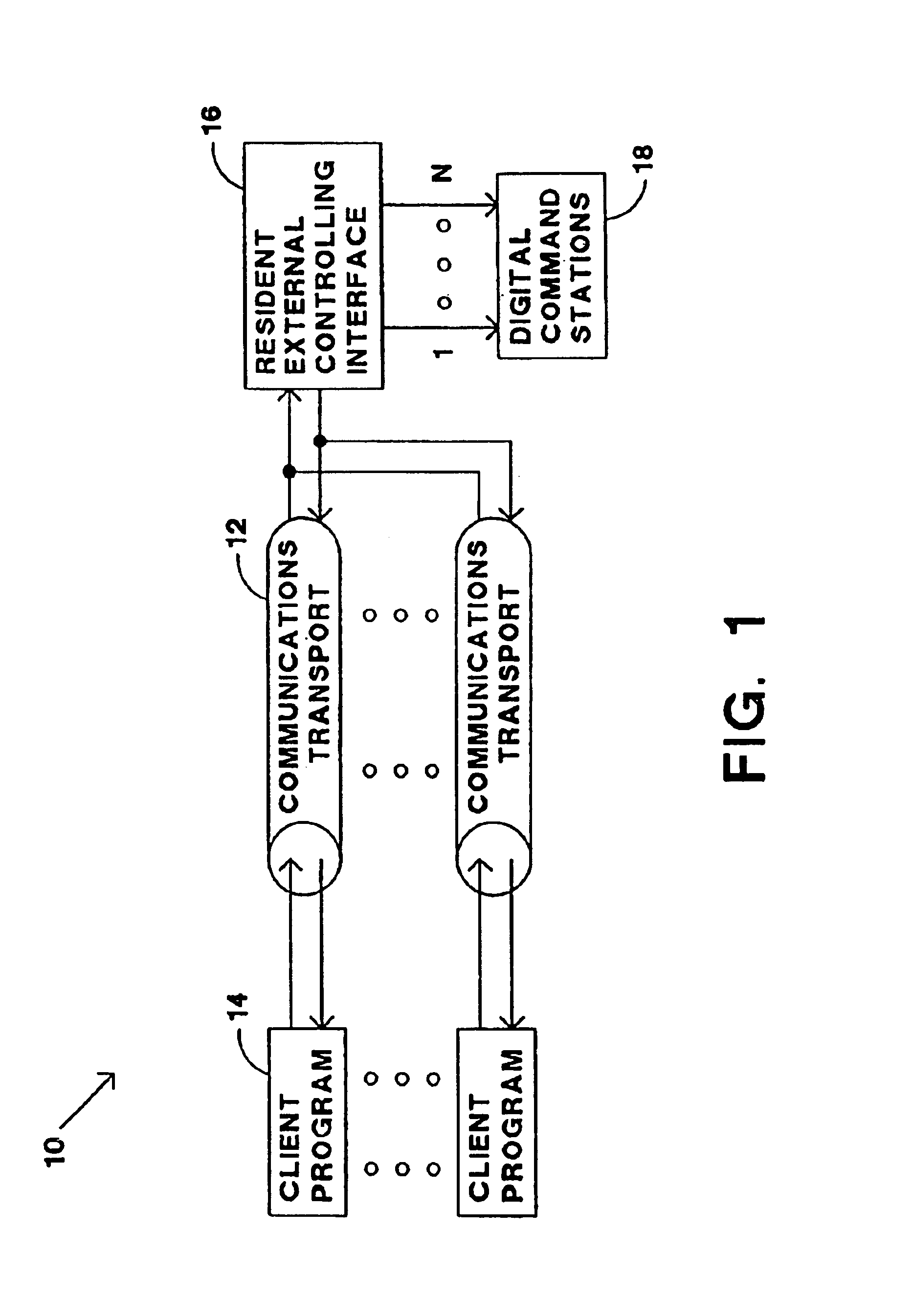 Model train control system