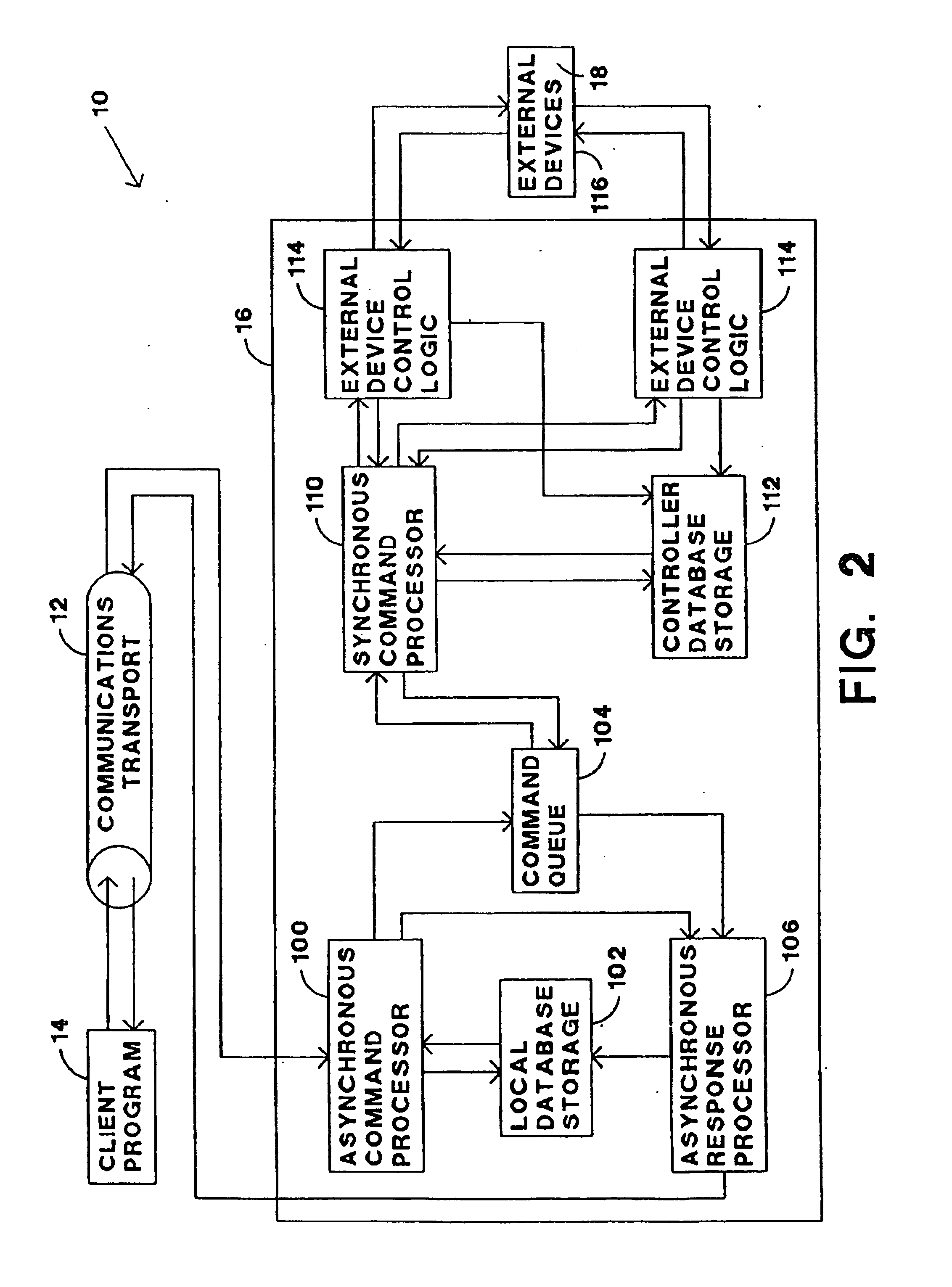 Model train control system