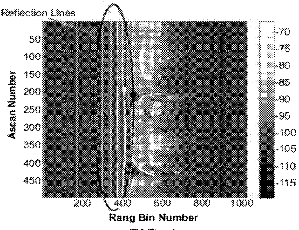 Automatic calibration systems and methods of use